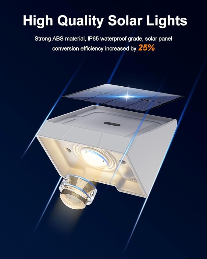 12 Pack Decorative Solar Powered Fence Lights Outdoor Waterproof with Warm White LED Spot Lens, for Outside Deck, Patio, Yard, Rail, Garage, Designed for Wall Lighting, Easy Install ( White Shell )-BloomoryGarden