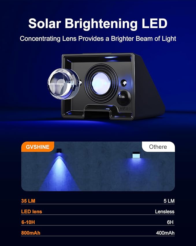 12 Pack Color Changing Solar Powered Fence Lights Outdoor Decorative LED Waterproof Yard Lighting for Outside Wall, Deck, House Patio, Rail, Stair, Backyard, 8 Colorful Modes, Easy 1-Min Installation-BloomoryGarden