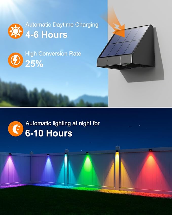 12 Pack Color Changing Solar Powered Fence Lights Outdoor Decorative LED Waterproof Yard Lighting for Outside Wall, Deck, House Patio, Rail, Stair, Backyard, 8 Colorful Modes, Easy 1-Min Installation-BloomoryGarden