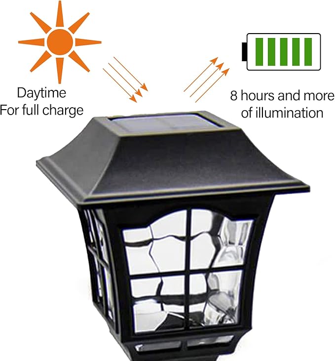 MAGGIFT 2 Pack Solar Wall Lantern Outdoor, Exterior Waterproof 15 Lumens Solar Sconce Light Fixture with Wall Mount Kit for Front Door Fence Garden Decor-BloomoryGarden