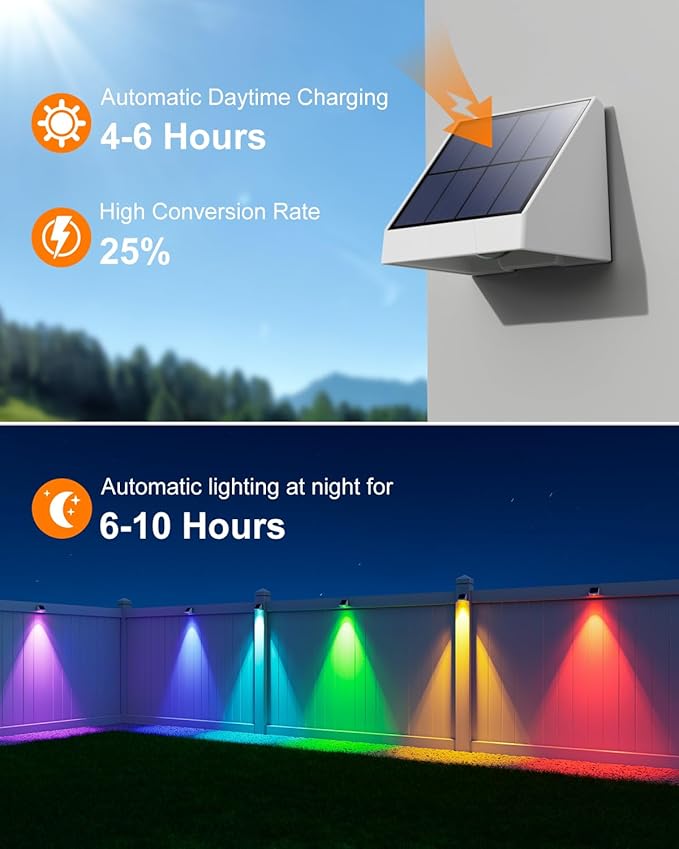 12 Pack Color Changing Solar Powered Fence Lights Outdoor Decorative LED Waterproof Yard Lighting for Outside Wall, Deck, House Patio, Rail, Backyard, 8 Colorful Modes, Easy Install (White Shell)-BloomoryGarden