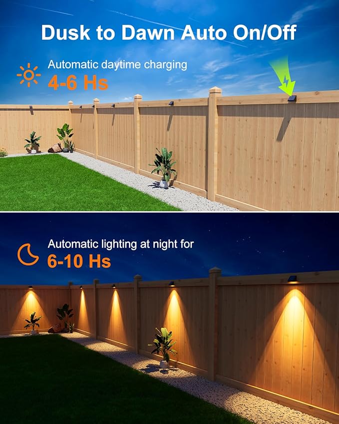 12 Pack Decorative Solar Powered Fence Lights Outdoor Waterproof with Warm White LED Spot Lens, for Outside Wall, Deck, Patio, Yard, Rail, Garage, Pool, Designed for Enhanced Security, Easy Install-BloomoryGarden