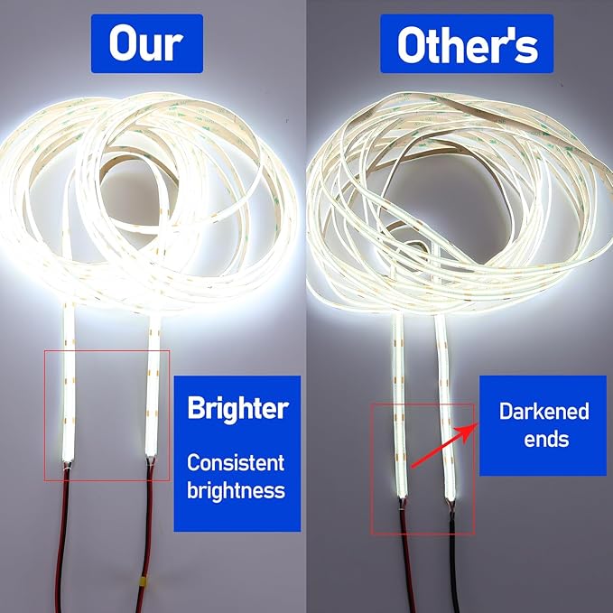 10M/32.8ft 24V COB LED Strip Light Waterproof IP65 Cool White 6000K Uniform Glow 3840LEDs CRI 93+ Flexible LED Tape Lights for DIY Cabinet Bedroom Kitchen Home Decor(No Power Supply)-BloomoryGarden