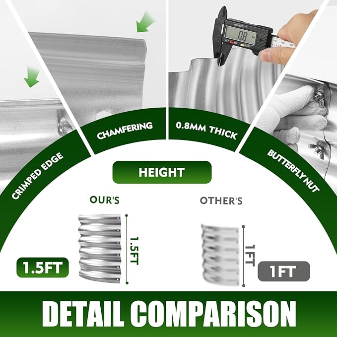 17" Tall Elevated Round Metal Rised Garden Bed- 3.3'x3.3' in Size and 0.8MM Thick Durable Planter Box for Vegetables Flowers Succulent at Patio/Garden Outdoor (Silver, 3.3FT Diameter)-BloomoryGarden