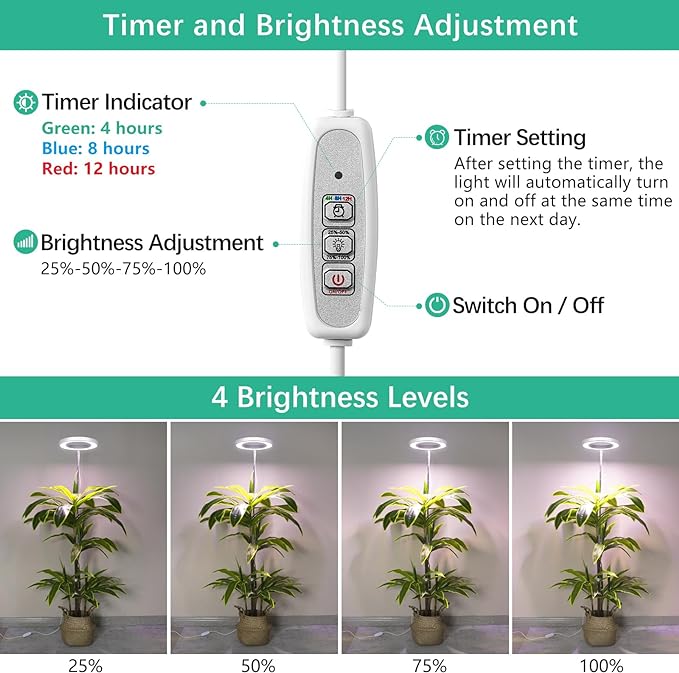 LORDEM Full Spectrum LED Grow Lights, Brightness Adjustable Plant Lamps with Auto On/Off Timer, Height Adjustable Growing Lights for Indoor Plants, Pack of 2-BloomoryGarden