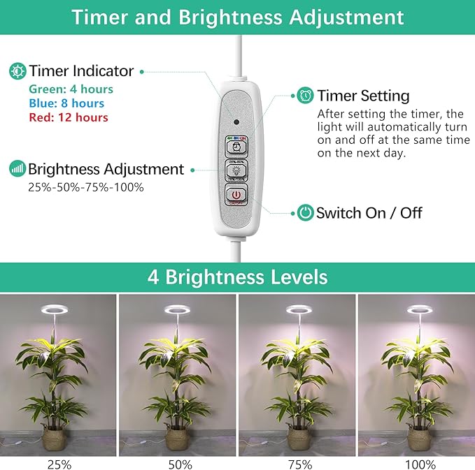LORDEM Full Spectrum LED Grow Light, 72 LEDs, 4 Brightness Settings, Auto On/Off Timer, Height Adjustable, Ideal for Indoor Plants-BloomoryGarden