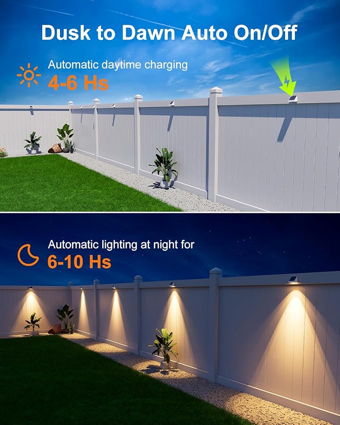12 Pack Decorative Solar Powered Fence Lights Outdoor Waterproof with Warm White LED Spot Lens, for Outside Deck, Patio, Yard, Rail, Garage, Designed for Wall Lighting, Easy Install ( White Shell )-BloomoryGarden