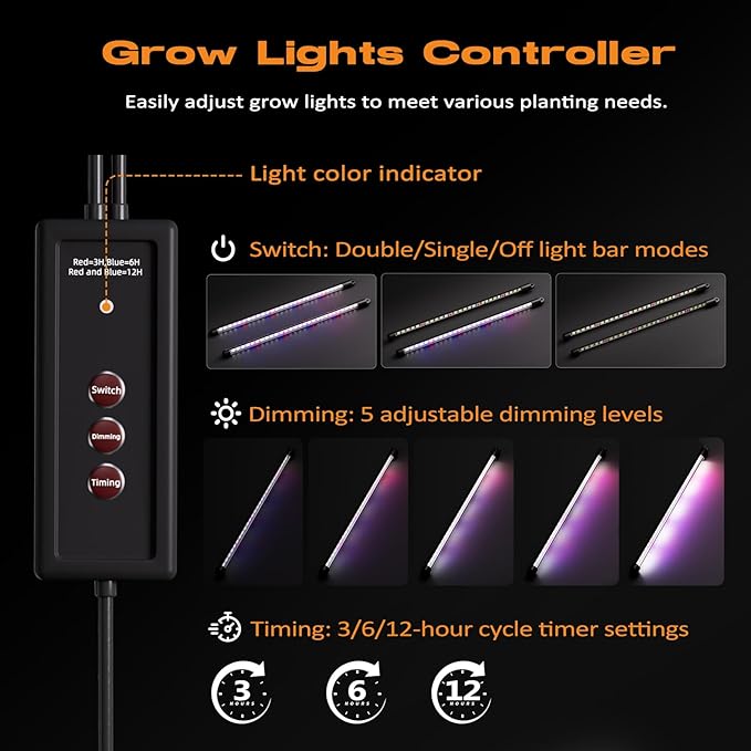 120-Cell Self-Watering Seed Starter Tray with Grow Light, Seed Starter Kit with 4.07” Humidity Dome, Indoor Seedling Starter Tray, Seed Starting Tray for Plant Germination, Seeds Growing-BloomoryGarden