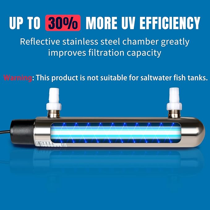 12W Inline UV Light Clarifier for Koi Pond Aquarium Algae Control Cold Plunge UV Light Stainless Steel Ultraviolet Green Killing Machine Algae Remover-BloomoryGarden