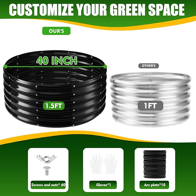 17" Tall Elevated Round Metal Rised Garden Bed- 3.3'x3.3' in Size and 0.8MM Thick Durable Planter Box for Vegetables Flowers Succulent at Patio/Garden Outdoor (Black, 3.3FT Diameter)-BloomoryGarden