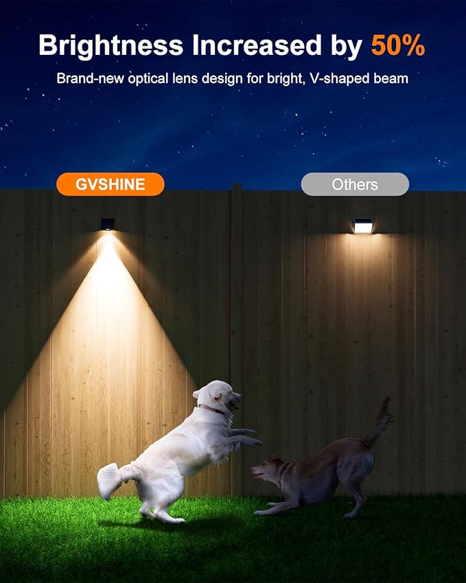 12 Pack Decorative Solar Powered Fence Lights Outdoor Waterproof with Cool White LED Spot Lens, for Outside Wall, Deck, Patio, Yard, Rail, Garage, Pool, Designed for Enhanced Security, Easy Install-BloomoryGarden