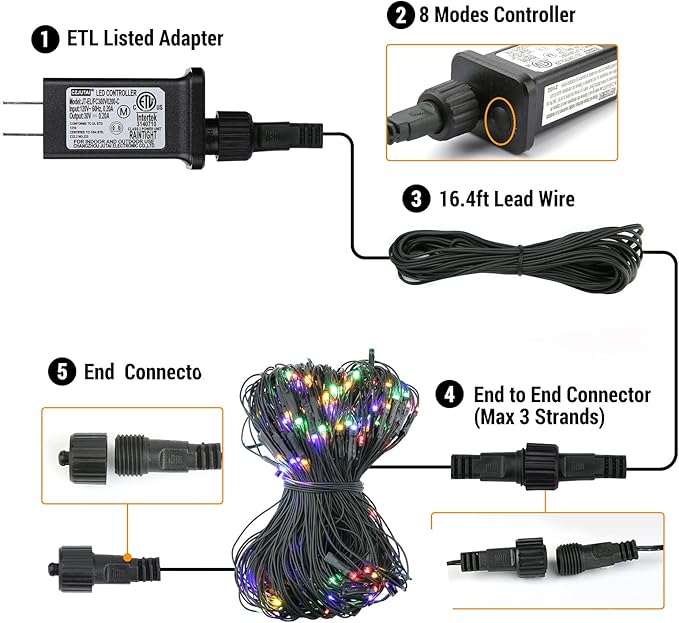 LYHOPE 12ft x 5ft 360 LED Christmas Net Lights, 8 Modes Low Voltage Green Wire Mesh Christmas Decorations Lights for Xmas Trees, Bushes, Wedding, Garden, Outdoor, Indoor Decor (Multicolor)-BloomoryGarden