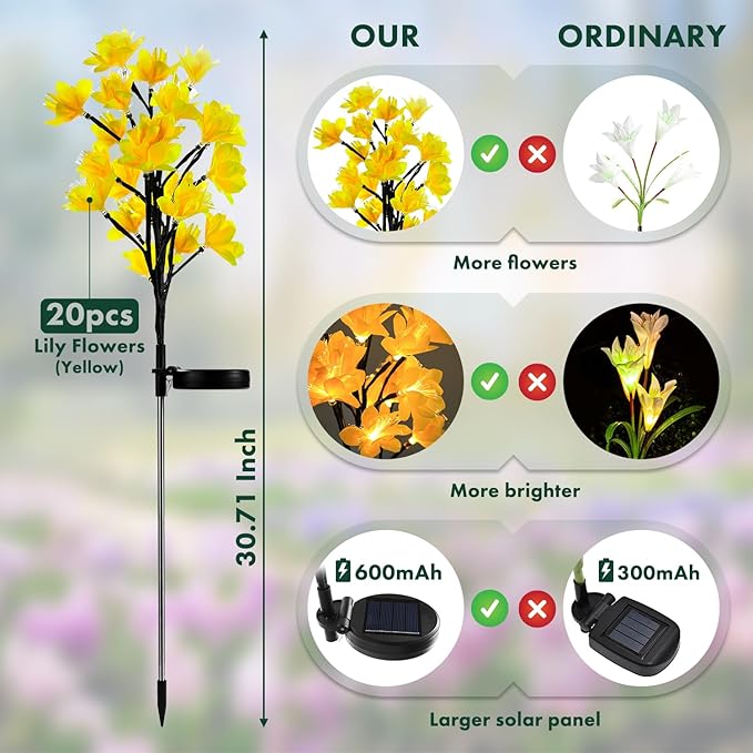 MAGGIFT Solar Lights Outdoor Garden Decorative Flowers, Waterproof Solar Garden Lights with 20 Yellow Lily Flowers,LED Solar Powered Landscape Lights for Yard Garden Patio (Yellow, 4Pack)-BloomoryGarden