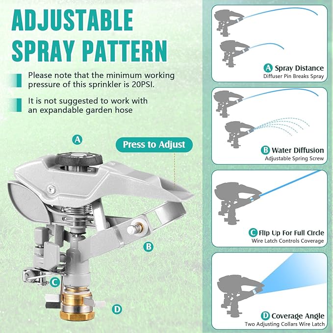 1 Packs Lawn Impact Sprinkler Heavy Duty Rotating Adjustable Pulsating Water Sprinkler Head with Metal Base, Adjustable Spraying Area and Distance for Large Area Garden Lawn Yard Irrigation-BloomoryGarden