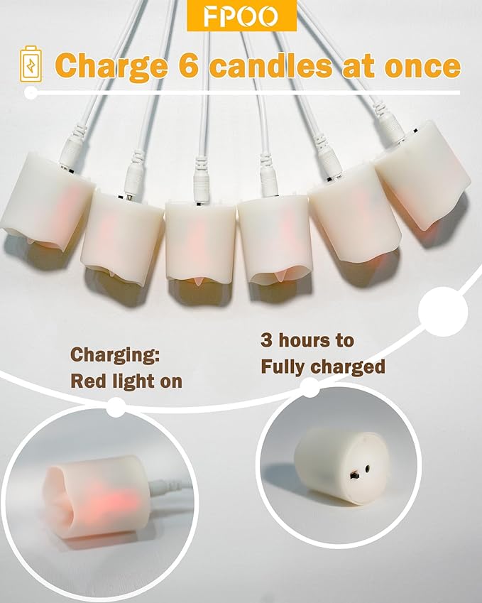 12 PCS Rechargeable Candles Flameless Tea Lights with Remote, USB LED Tealights with Timer Flickering Fake Candle, Votive Tea Light for Halloween, Holiday, Christmas, Party, Home Decorations-BloomoryGarden