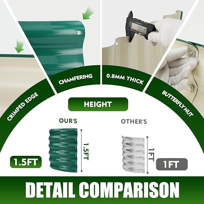 17" Tall Elevated Round Metal Rised Garden Bed- 3.3'x3.3' in Size and 0.8MM Thick Durable Planter Box for Vegetables Flowers Succulent at Patio/Garden Outdoor (Dark Green, 3.3FT Diameter)-BloomoryGarden