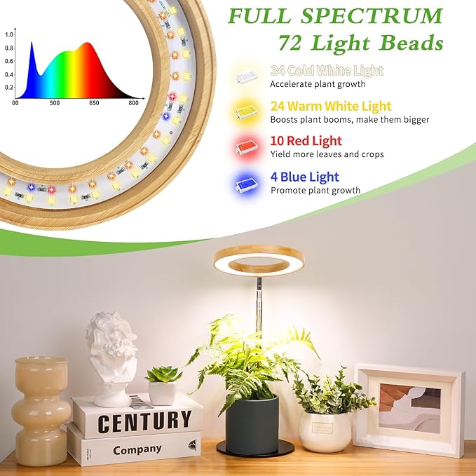 LORDEM Bamboo Grow Light for Indoor Plants, Full Spectrum Plant Light for Indoor Growing, Desk LED Grow Lamp with Auto On/Off Timer for 4H/8H/12H, 4 Dimmable Levels, Height Adjustable, 2 Pack-BloomoryGarden