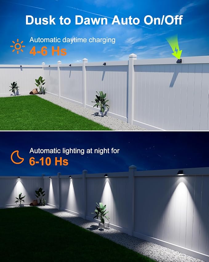 12 Pack Decorative Solar Powered Fence Lights Outdoor Waterproof with Cool White LED Spot Lens, for Outside Wall, Deck, Patio, Yard, Rail, Garage, Pool, Designed for Enhanced Security, Easy Install-BloomoryGarden