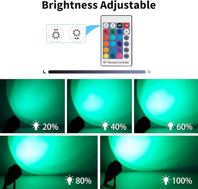 1500LM LED High Brightness Outdoor Landscape Lighting 15W RGBCW Color Changing Landscape Lights Remote Control Spot-Lights with Plug in IP66 Waterproof Flood Light for Garden - 4 Pack-BloomoryGarden