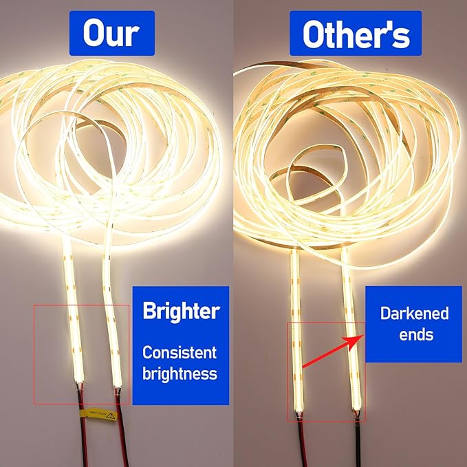 10M/32.8ft 24V COB LED Strip Light Waterproof IP65 Natural White 4000K Uniform Glow 3840LEDs CRI 93+ Flexible LED Tape Lights for DIY Cabinet Bedroom Kitchen Home Decor(No Power Supply)-BloomoryGarden