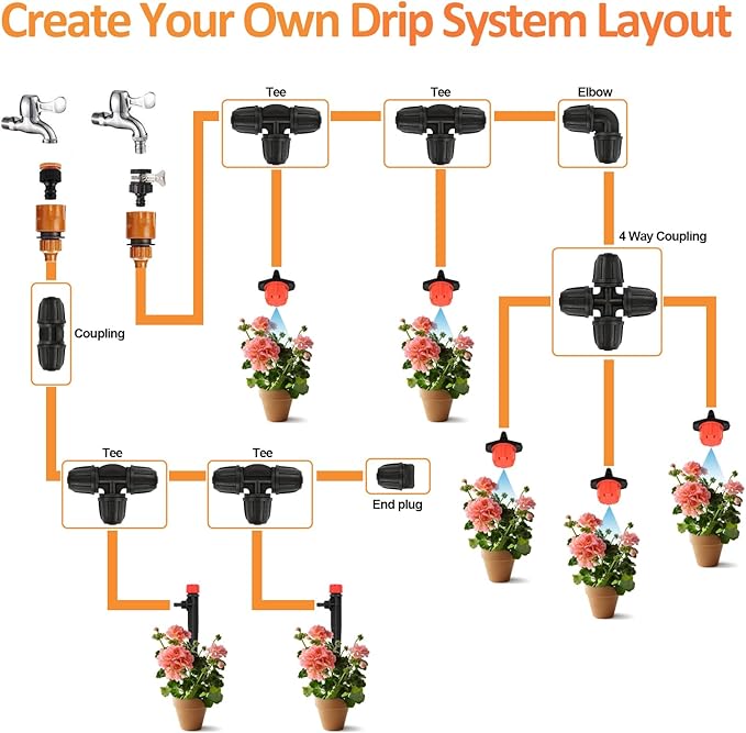 1/4 Inch Drip Irrigation Elbow Fittings, 25 Pieces 1/4'' Drip Line Barbed Locked Elbow Connectors for 1/4 Inch Irrigation Tubing Anti-leak 90 Degree Elbow for Garden Drip Sprinkler Systems-BloomoryGarden