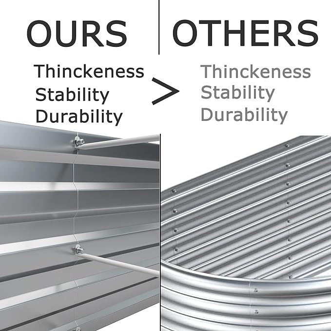 12x2x1ft Galvanized Raised Garden Bed,Outdoor Planter Box Metal Patio Kit Planting Bed for Vegetables Flowers Herb,Silver-BloomoryGarden