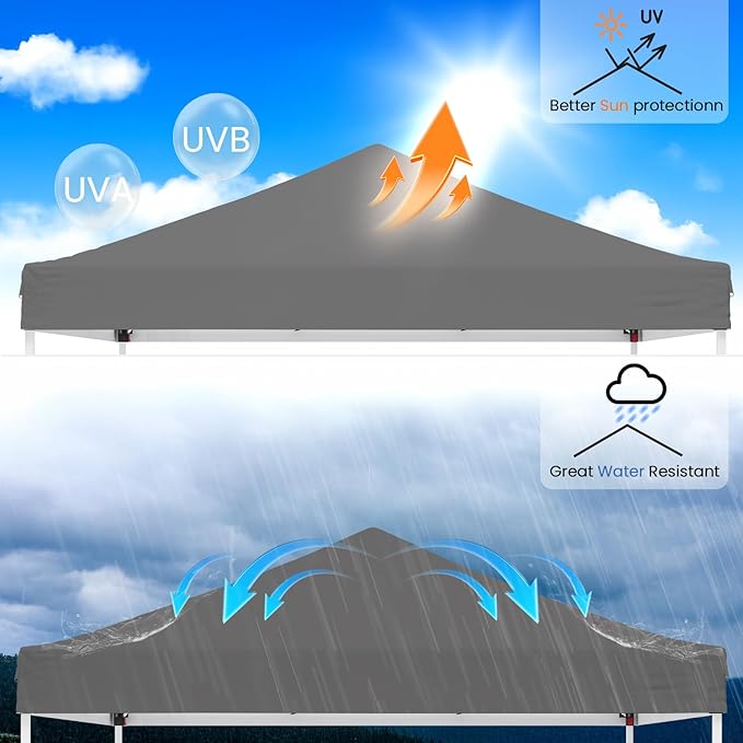 10x10ft Pop Up Canopy Tent,Heavy Duty Waterproof Folding Tent for Camping Parties Events Parties,Outdoor Canopy,Portable Sun Shelter,3 Adjustable Height(Grey)-BloomoryGarden