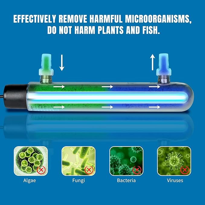 12W Inline UV Light Clarifier for Koi Pond Aquarium Algae Control Cold Plunge UV Light Stainless Steel Ultraviolet Green Killing Machine Algae Remover-BloomoryGarden