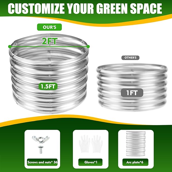 17" Tall Elevated Round Metal Rised Garden Bed- 2'x2' in Size and 0.8MM Thick Durable Planter Box for Vegetables Flowers Succulent at Patio/Garden Outdoor (Silver, 2FT Diameter)-BloomoryGarden