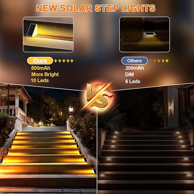 12 Pack Solar Stair Lights Outdoor Stair Lights with Waterproof IP67 LED Solar Light for Outside Light Decor for Stair, Deck, Front Step, Front Porch, Patio, Garden and Backyard-BloomoryGarden
