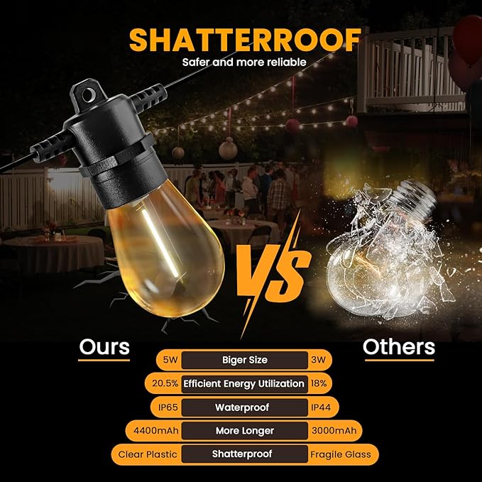 104FT(98+6) Solar String Lights Outdoor Waterproof, Solar Powered Patio Light with 30+2 Dimmable S14 Edison Bulbs Shatterproof & Remote Control, Solar String Lights for Outside Garden Backyard-BloomoryGarden