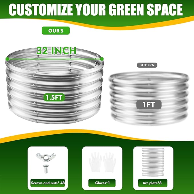 17" Tall Elevated Round Metal Rised Garden Bed- 2.7'x2.7' in Size and 0.8MM Thick Durable Planter Box for Vegetables Flowers Succulent at Patio/Garden Outdoor (Silver, 2.7FT Diameter)-BloomoryGarden
