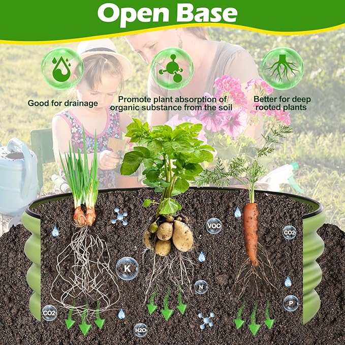 (2 Pack 2x2x1.4ft Galvanized Raised Garden Bed, Deep Metal Garden Bed, Large Raised Garden Beds Outdoor, Raised Beds for Gardening for Vegetables, Flowers, Fruits-BloomoryGarden
