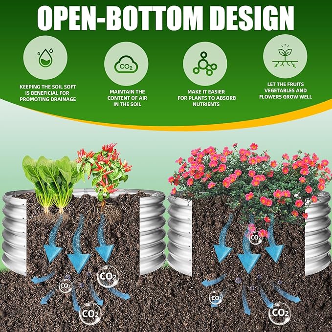 17" Tall Elevated Round Metal Rised Garden Bed- 3.3'x3.3' in Size and 0.8MM Thick Durable Planter Box for Vegetables Flowers Succulent at Patio/Garden Outdoor (Silver, 3.3FT Diameter)-BloomoryGarden