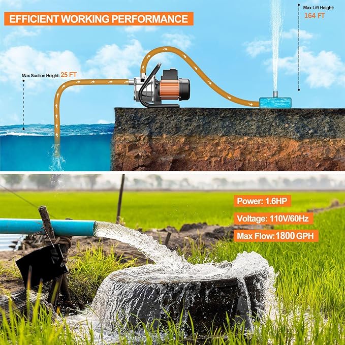 1.6 HP Portable Water Transfer Pump 1800 GPH Shallow Well Pump Garden Booster Sprinkler Pumps for Irrigation Lawn Farm Water Removal with Adapters, Orange-BloomoryGarden
