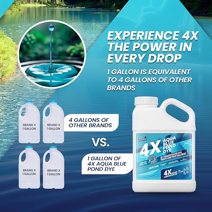 1 Gallon Aqua Blue Pond Dye 4X Concentrate, Lake & Pond Dye Blue for Aqua Colored Water, Ideal Lake Colorant, Aquashade Colorant That Protects Against Sunlight - Ideal for Fish and Wildlife-BloomoryGarden