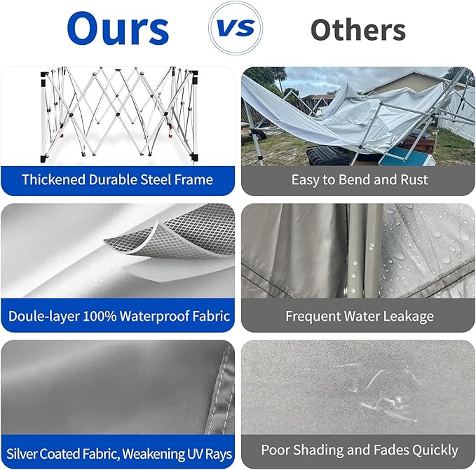 10x10 Pop Up Canopy, 300D Silver Coated Blue Fabric Outdoor Gazebo, Beach Tent Slant Legs with Storage Bag,Easy Up Sun Shade Shelter Tents with 8x8 Top Cover for Patio,Party-BloomoryGarden
