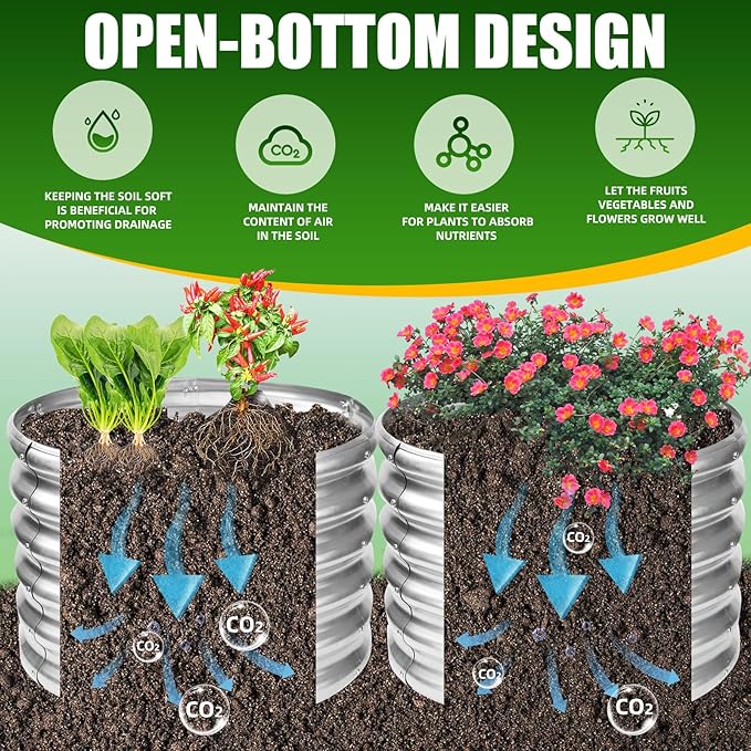 17" Tall Elevated Round Metal Rised Garden Bed- 2'x2' in Size and 0.8MM Thick Durable Planter Box for Vegetables Flowers Succulent at Patio/Garden Outdoor (Silver, 2FT Diameter)-BloomoryGarden