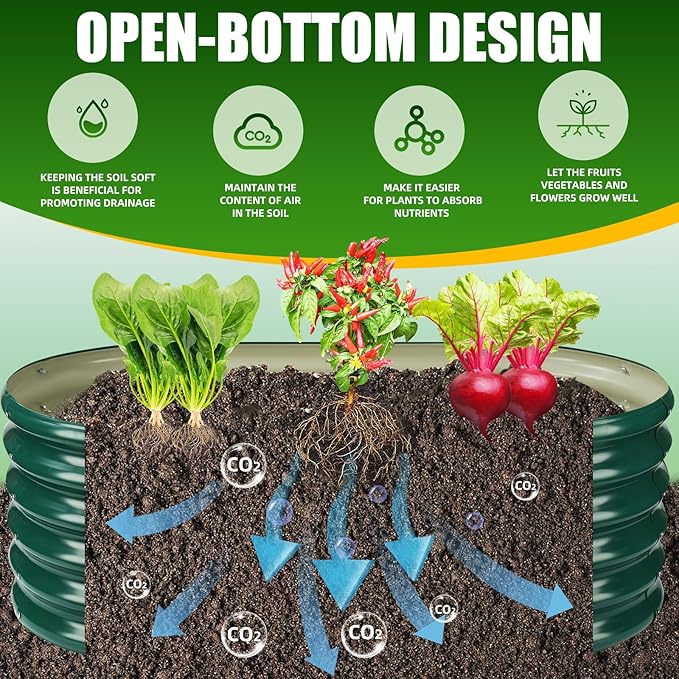 17" Tall Elevated Oval Metal Raised Garden Bed - 4ft x 2ft in Size and 0.8MM Thick Durable Planter Bed/Box for Vegetables Flowers Succulent at Patio/Garden Outdoor (Dark Green, 4X2X1.4 FT)-BloomoryGarden