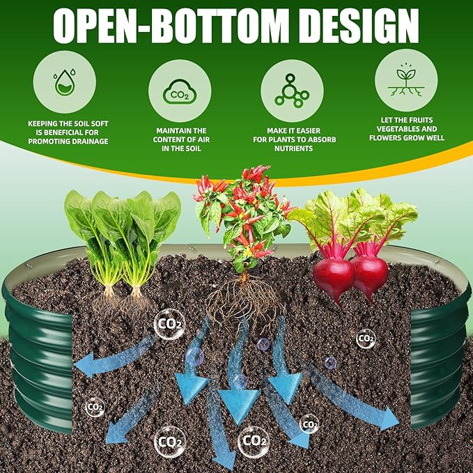17" Tall Elevated Oval Metal Raised Garden Bed - 5ft x 2ft in Size and 0.8MM Thick Durable Planter Bed/Box for Vegetables Flowers Succulent at Patio/Garden Outdoor (Dark Green, 5X2X1.4 FT)-BloomoryGarden