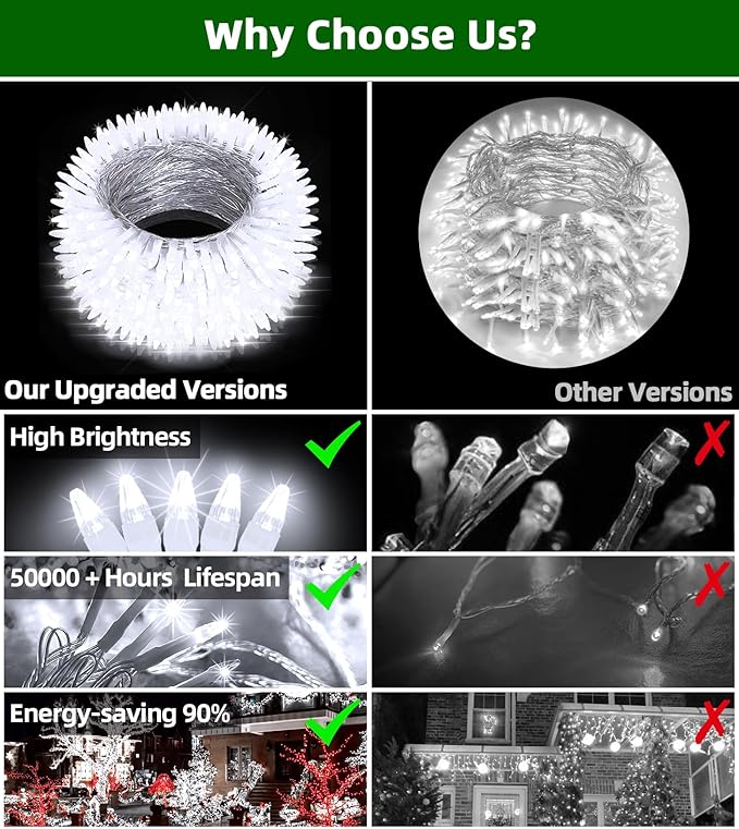 1500 LED Chrstmas String Lights, 492FT Super Long Christmas Lights with 8 Modes, Christmas Tree Lights with Timer Memory for Indoor Outdoor Tree Fence Garden Xmas Wedding Party Decor Cool White-BloomoryGarden