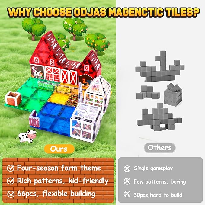 Magnetic Tiles Farm Animal Toys 66P - Build 4-Seasons Farm Scene, Farm Magnetic Blocks for Kids Ages 3-5 4-8 Boys Girls, STEM Magnet Toys for Classroom Indoor Outdoor, Kids Gift for Birthday Christmas-BloomoryGarden