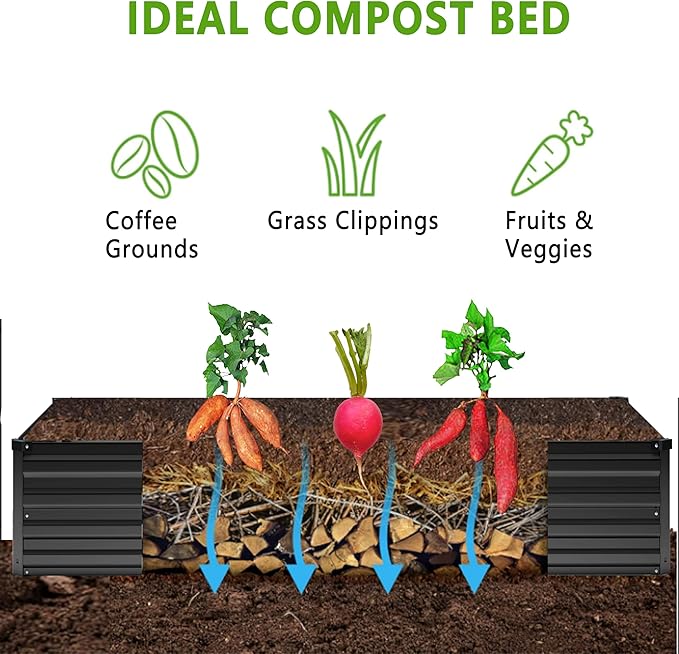 12x4x1FT Galvanized Raised Garden Bed Kit,Vegetable Boxes-Rectangle Metal Flower Box,Large Planter Raised Beds Outdoor Garden for Planting,Fruit,Herb-Black-BloomoryGarden