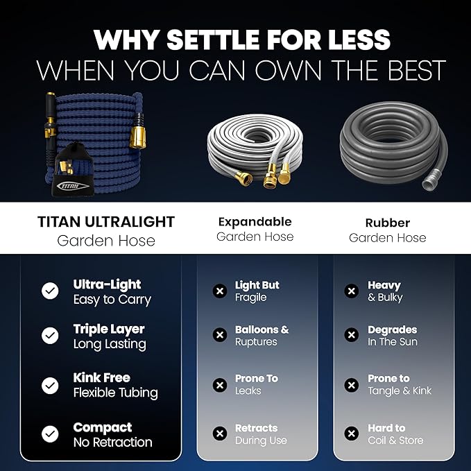 TITAN Flexible Garden Hose 10FT – Ultra Lightweight, Heavy Duty Water Hose with Brass Fittings & Jet Nozzle – Kink-Free, Non-Expanding, Durable Fabric Hose for Yard, Lawn, Car Wash, Outdoor Use-BloomoryGarden