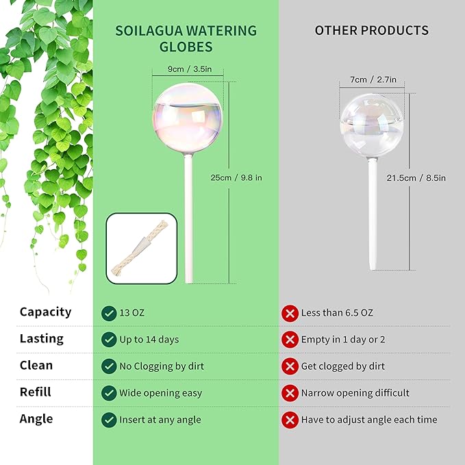 13 oz Up to 2 Weeks Extra Large Plant Self Watering Globes, Light Iridescent Glass Water Bulb Indoor Outdoor, Plant Waterer Self-Watering Stakes,Vacation Plant Thing for Plant Parents, 4 Pack-BloomoryGarden
