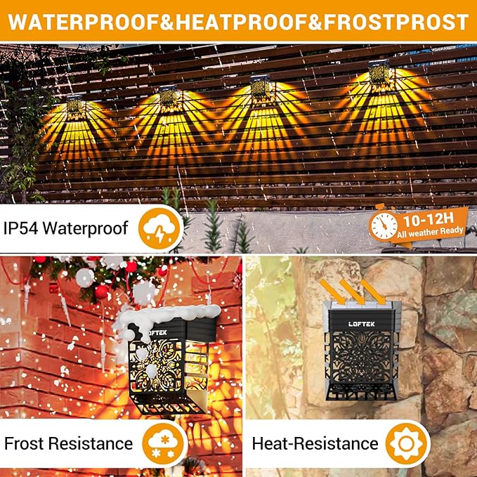 LOFTEK Solar Deck Lights, 12 Pack Solar Fence Lights, Outdoor Garden Decorative Light, Dusk to Dawn, Waterproof, Fence Post Light for Railing, Patio, Backyard, Stair, Step, Camping, Warm White-BloomoryGarden
