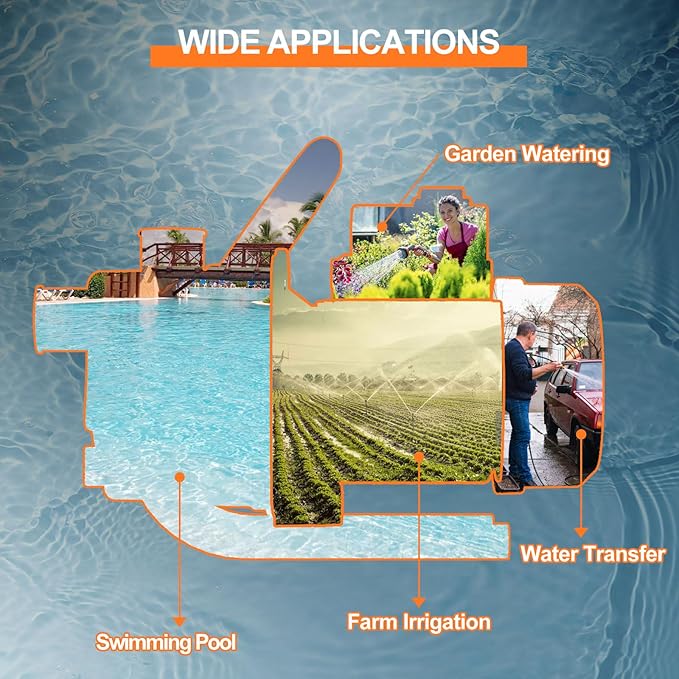 1.5 HP Portable Water Transfer Pump 1500 GPH Shallow Well Pump Garden Booster Sprinkler Pumps for Irrigation Lawn Farm Water Removal with Adapters, Orange-BloomoryGarden