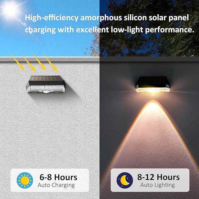 12PK Solar Fence Lights Outdoor - 3000/4000/6000K&RGB 6 Color, Dusk to Dawn Fence Lights Solar Powered, IP65 Waterproof Solar Light Outdoor for Backyard/Railing/Step/Patio/Wall-BloomoryGarden