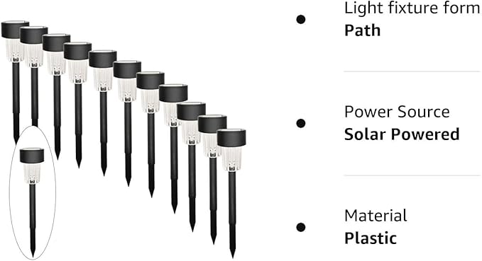 MAGGIFT 12 Pcs Solar Lights, Landscape Lights for Outdoor, Pathway, Lawn, Patio, Yard, Walkway, Deck, Driveway and Garden-BloomoryGarden