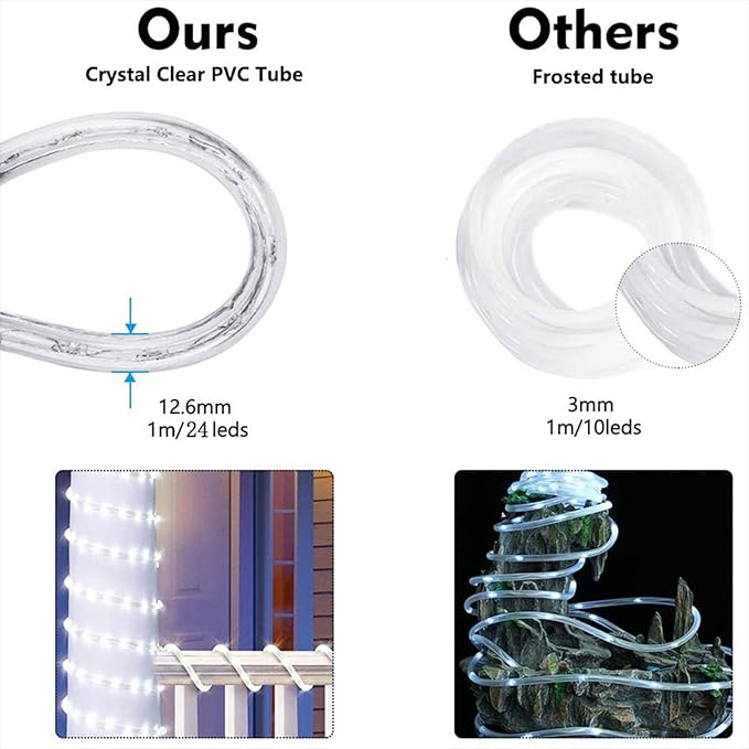 100ft LED Rope Lights Outdoor, 720 LED Connectable and Flexible Tube Lights with 8 Modes, Waterproof LED Rope Lighting for Garden, Patio, Pool, Bedroom, Party, Indoor Outdoor Decoration (Purple)-BloomoryGarden